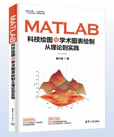 《MATLAB科技绘图与学术图表绘制从理论到实践》