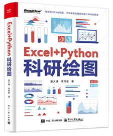 《Excel+Python科研绘图》