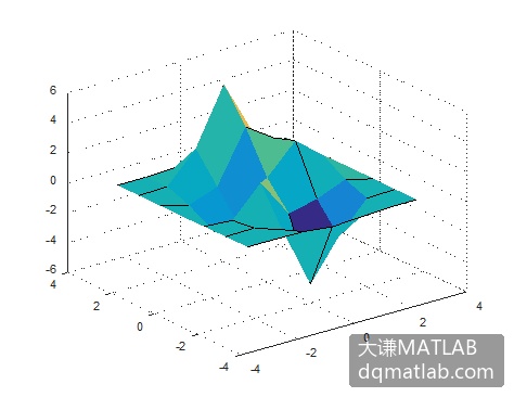 Inline Image