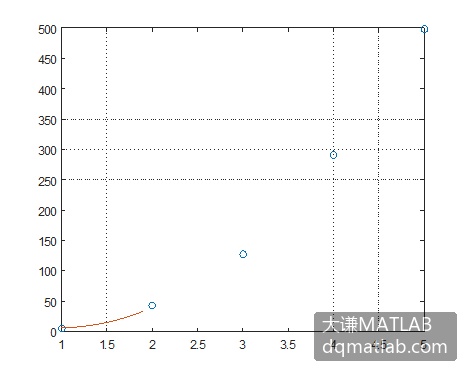 Inline Image
